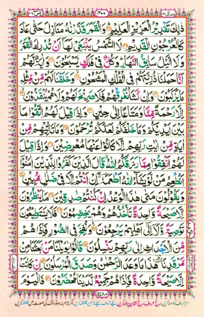 Surah Yaseen PDF – Page 4 Arabic script
