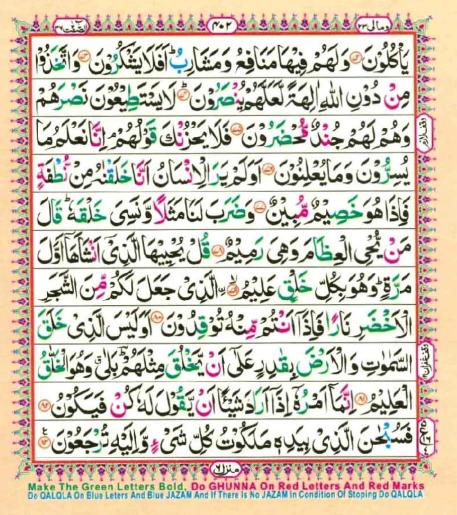 Surah Yaseen PDF – Page 6 complete verses