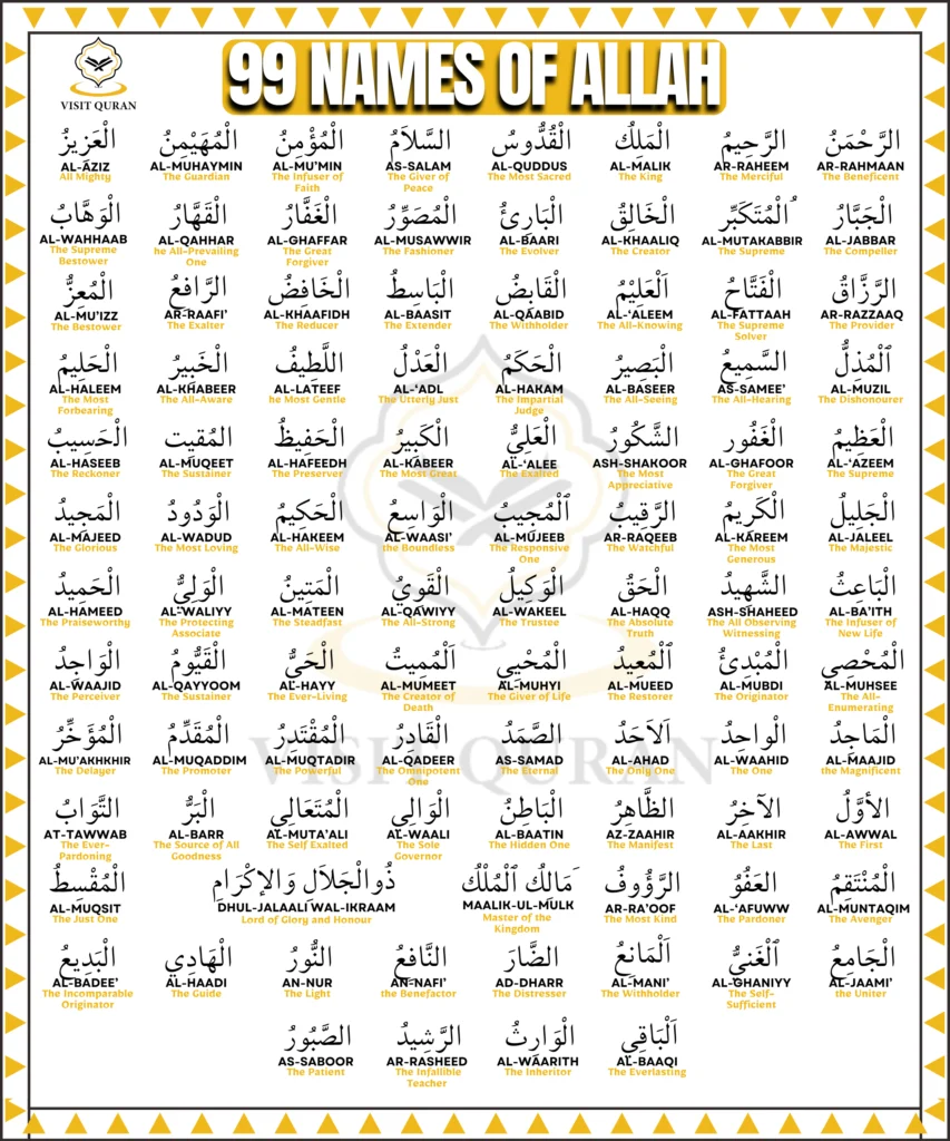 Chart of 99 Names of Allah with translation – Asma Ul Husna (اسماء الحسنیٰ).
